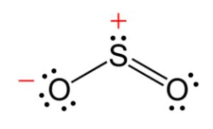 Periodic Table Sulfur Dioxide | Elcho Table