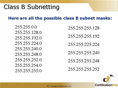 Cisco CCNA Advanced TCPIP and Subnetting Part I