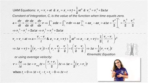 Indefinite Integral Introduction and 4 Kinematic (UAM) Equation ...