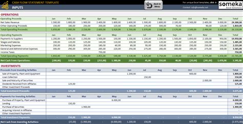 Erweiterter Cashflow Excel - Cash Flow Forecast Template Excel - Free ...