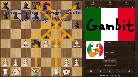 Italian Game? More Like Italian GAMBIT - Chess.com