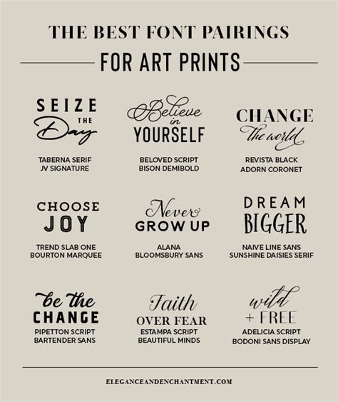 Best Font Pairings for Art Prints | Elegance & Enchantment