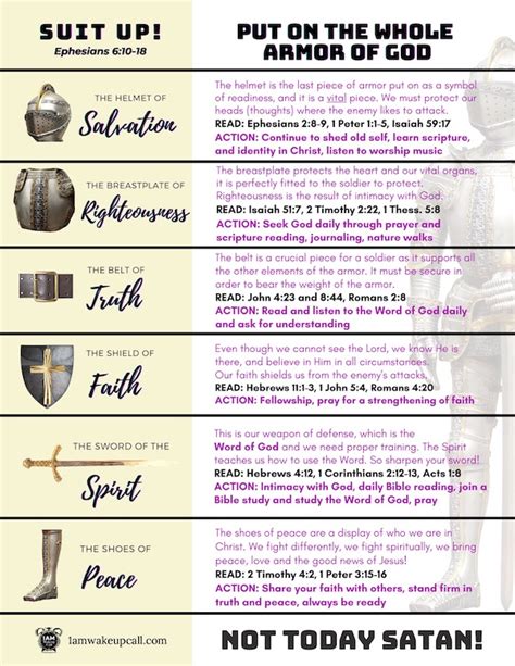 Printable Armor Of God Prayer