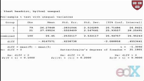 Week 10 : INDICATOR VARIABLES - YouTube