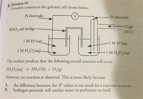 electrochemistry - Galvanic cells/redox - confused regarding diagram ...