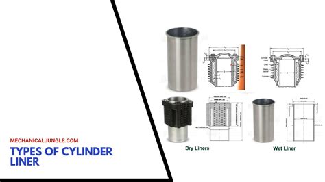 What Is Cylinder Liner? | Material for Cylinder Liner | Function of ...