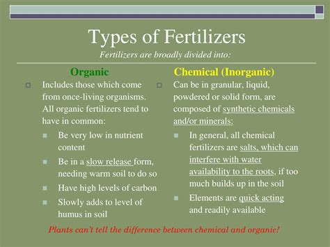 Fertilizer Types And Their Uses