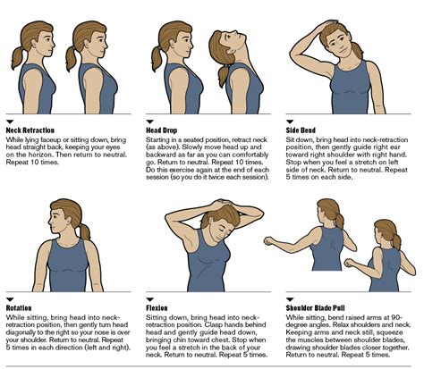 Exercise for Neck | Health and Beauty Tips