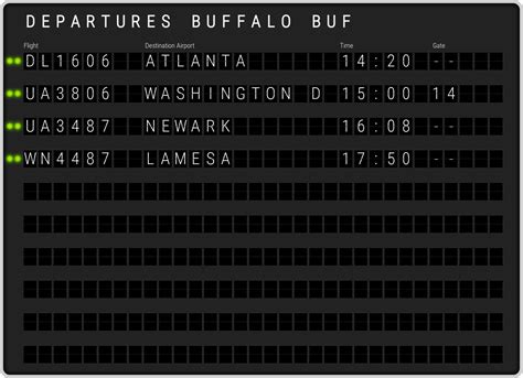 Buffalo Greater Buffalo Airport Departures & [BUF] Flight Schedules