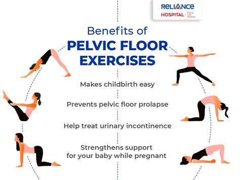 Benefits of pelvic floor exercises