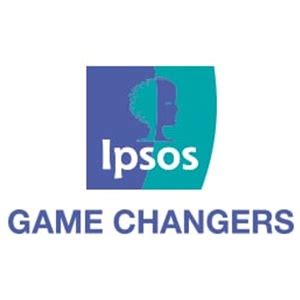 Ipsos Graduate Programs & Internships