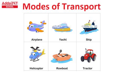 Modes of Transport- Types of Transportation & Conveyance