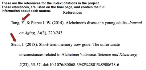 How To Cite A Quote In Apa - ShortQuotes.cc