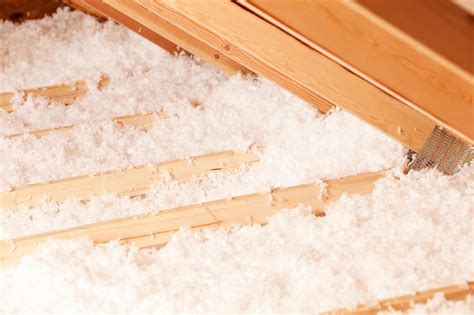 How Much Insulation Do I Need | Home Insulation Guide | Nashville, TN