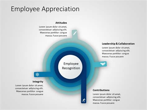 Free Powerpoint Templates For Employee Recognition - Printable Word ...