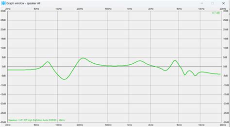 My Review of the 32-ohm Beyerdynamic DT 770 Pro | Audio Science Review ...