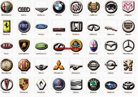 My Logo Trends: Cars Logos