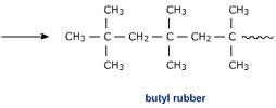 Notes on properties of Butyl Rubber with Use, some important questions