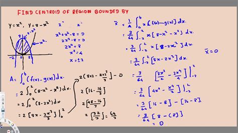 Centroid Formula