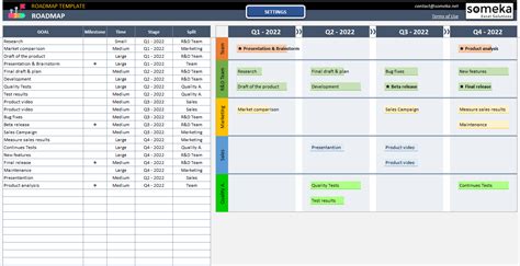 Project Management Excel Templates | To-do Lists [Free Download]