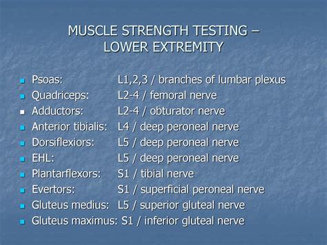 Muscle strength testing - ppt download