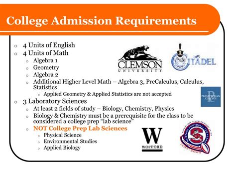 college admission requirements chart - Focus (2022)