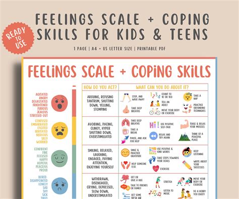 Feelings Coping Skills for Teens & Kids Emotions Scale Chart - Etsy