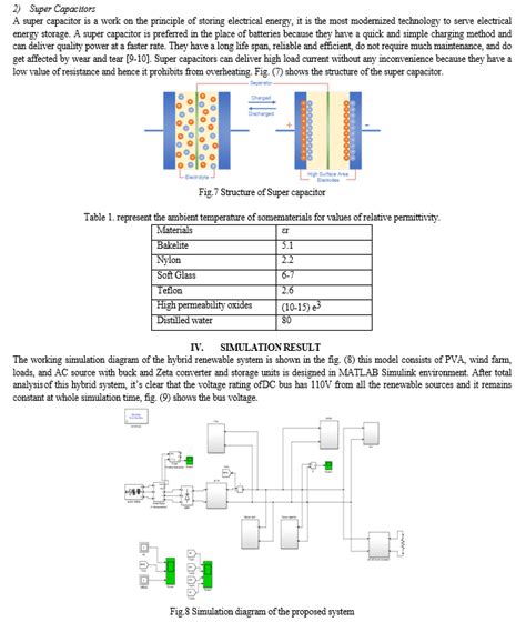 Modelling & Simulation of a Hybrid Microgrid System Using Renewable ...