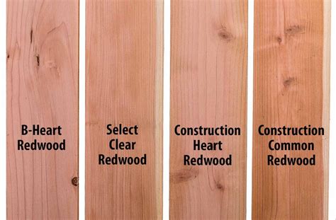 Dimensional Redwood Lumber, Siding, Decking & More - Redwood NW