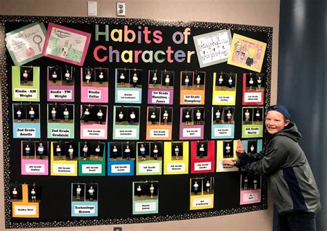 Habits of Character - Soaring Hawk Elementary School