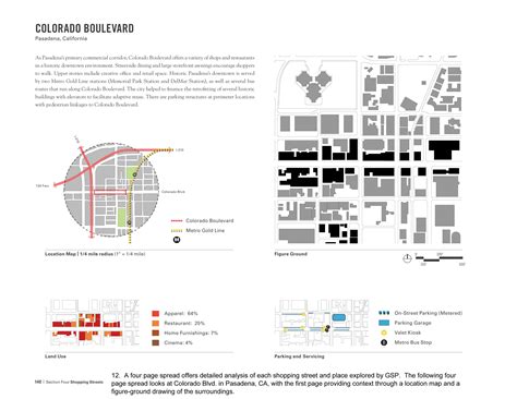 Figure ground map | Figure-ground, Architecture design sketch ...