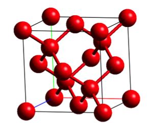 Silicon – an element that is everywhere! | Crystallography365