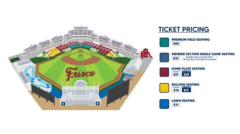 Frisco RoughRiders Single Game Tickets | RoughRiders