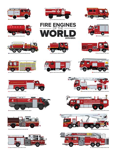 Fire Engines of the World | Rebrn.com