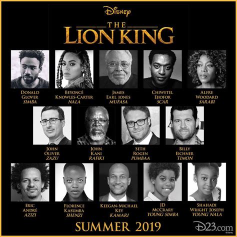 Cast of The Lion King Revealed - D23