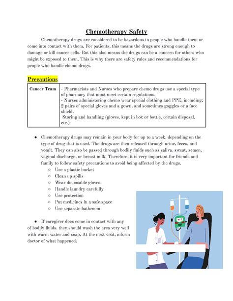 Chemo Precautions - Chemotherapy Safety Chemotherapy drugs are ...