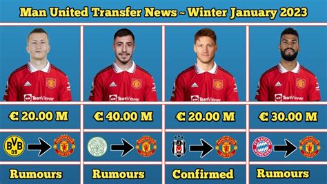 Manchester United Transfer News ~ Confirmed & Rumours ~ Update 17 ...