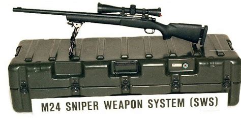 M24 Sniper Weapon System | Gun Wiki | Fandom