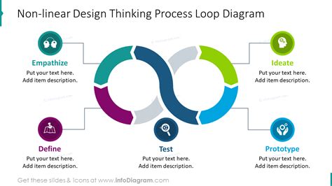 [DIAGRAM] Systems Thinking Diagram - MYDIAGRAM.ONLINE