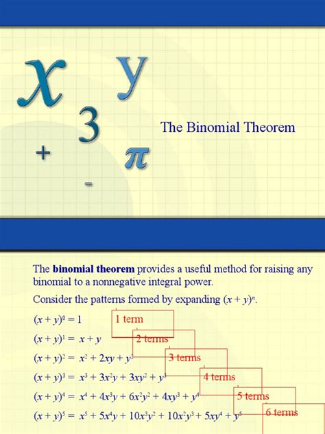 Binomial Theorem | PDF