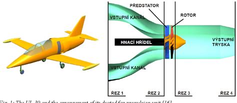 [PDF] Ways of Reducing Noise of a Ducted Fan Aircraft Propulsion Unit ...