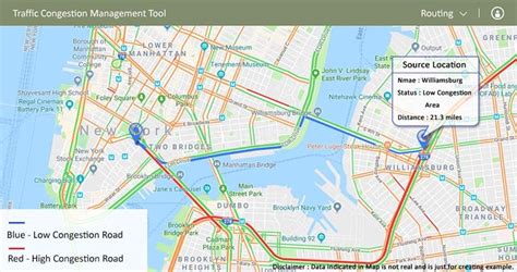 Traffic Congestion Modelling - GIS