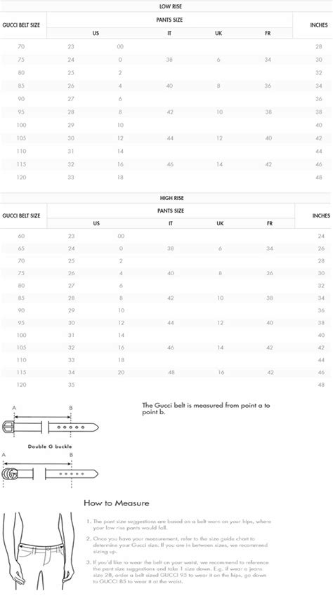 The Perfect Guide To Understanding Gucci Belt Sizing (& More) In 2021