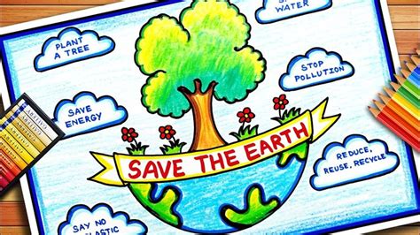 World Earth Day drawing/Earth Day Poster/Save environment save Earth ...