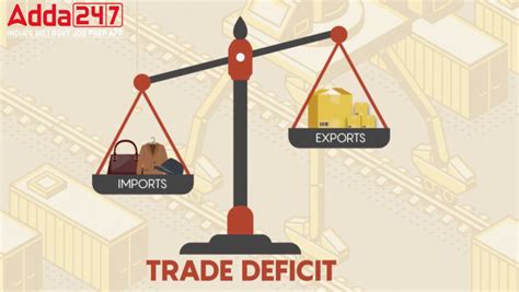 India's Current Account Deficit Rises 2.8% to USD 23.9 billion in Q-1