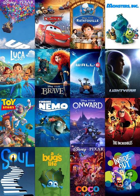 Best Disney and Pixar Movies in 2023