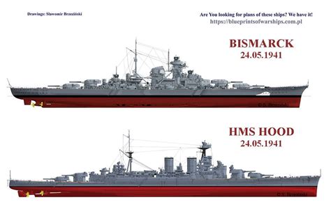 Pin by Albert Butler on Warships of WWII | Warship model, Navy ships ...