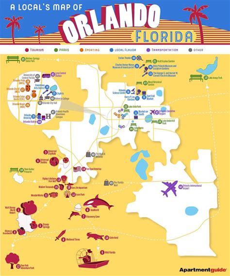 Orlando Attractions - Find Florida sights, museums, shopping, tours ...