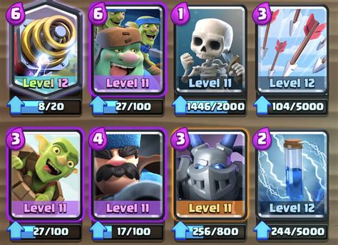 sparky goblin giant deck(not the meta ones) : r/ClashRoyale