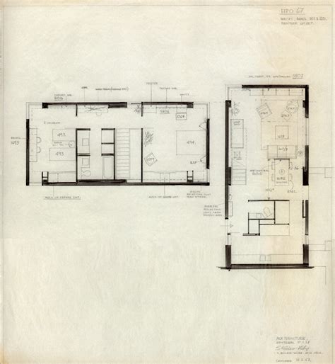 Habitat project matrix - module